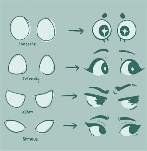 Pin By Noelani Comar On Drawing Drawing Face Expressions Eye Drawing