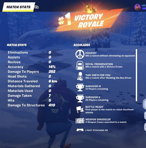 Got my first pacifist VR and it was a Crowned VR : r/Fortnite_Over40