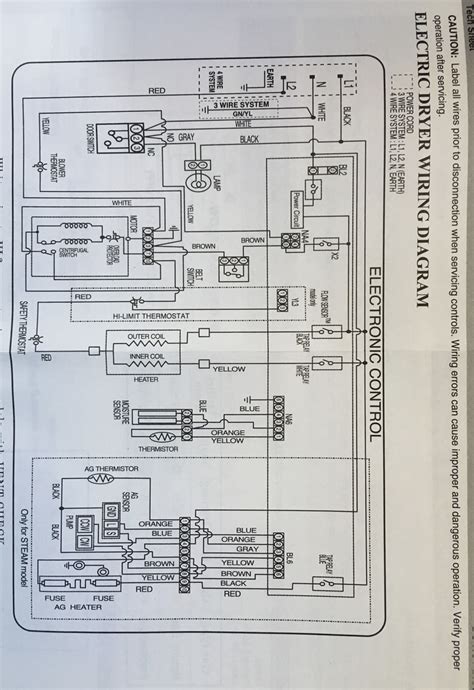 Speed Queen Electric Dryer Wiring Diagram Electric Dryers Dryer