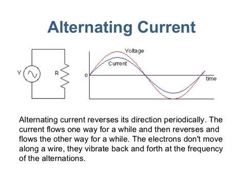 Lecture25 Ac Circuits