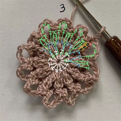 Draiguna: Frostvale Snowflake | Crochet snowflake pattern ...