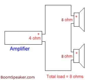 Speakers Ohm Vs Ohm