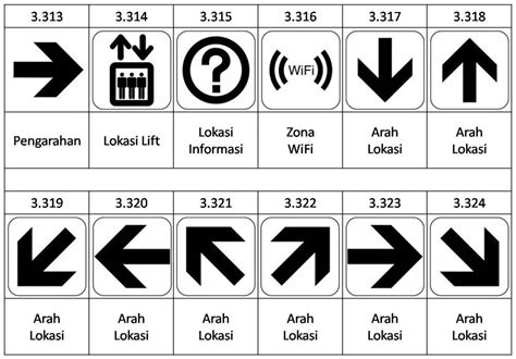 Simbol dan tanda keselamatan tahun 4подробнее. K3LH: K3LH