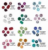 The natural color gemstones has stronger energy and not artificial color. FREE 7+ Sample Birthstone Chart Templates in PDF