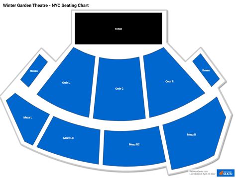 Winter Garden Theatre Nyc Seating Chart