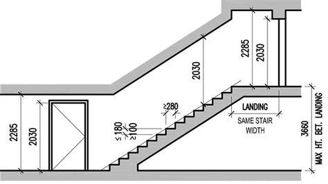 Ontario code requirement for deck railings it is not that it is ignored emergency staircase dimensions - Tìm với Google
