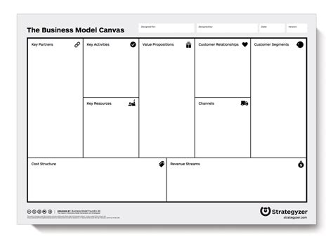 Strategyzer • Canvas Business Model Template Business Model Canvas