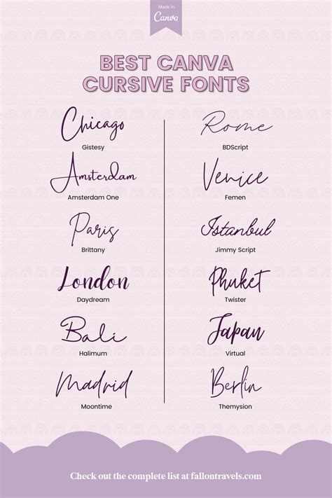 Art Collectibles Bouncy Handwritten Script Font Handwritten Font