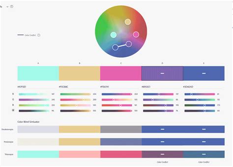 🎨 ¿cómo Crear Una Paleta De Colores Para Tu Marca 2022