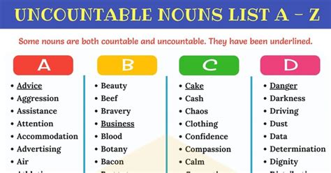 Uncountable Noun Definition And List Of 450 Useful Uncountable Nouns