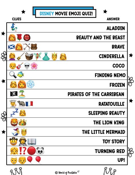 Free Printable Disney Movie Emoji Pictionary Quiz Emoji Quiz Guess The