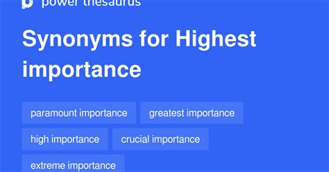 Highest Importance Synonyms 177 Words And Phrases For Highest Importance