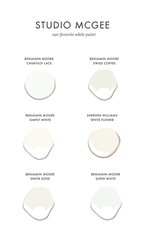 The Best White Paint Colors For Every Home Studio Mcgee Bloglovin