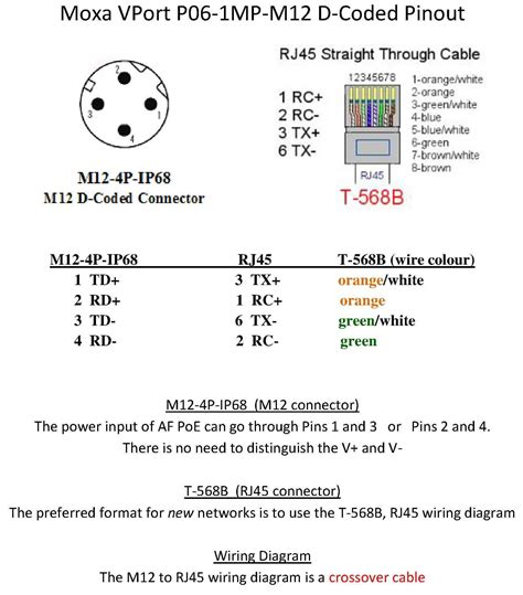 We did not find results for: Pin on Diagram Formats