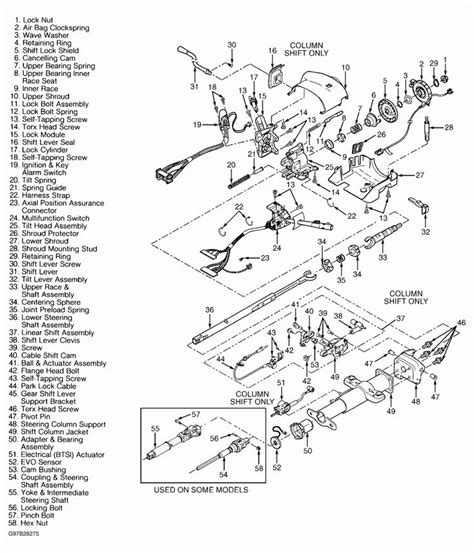86 Chevy Truck Steering Column Diagram