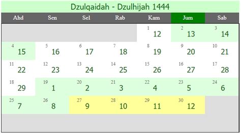 Kalender Islam 2023 Beserta Tanggal Penting 1444 1445 Hijriyah Blog