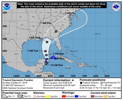 Hurricane Michael Path 2018 Landfall Timing Forecast Where Is The