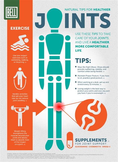 Natural Tips For Healthier Joints Infographic Healthy Joints