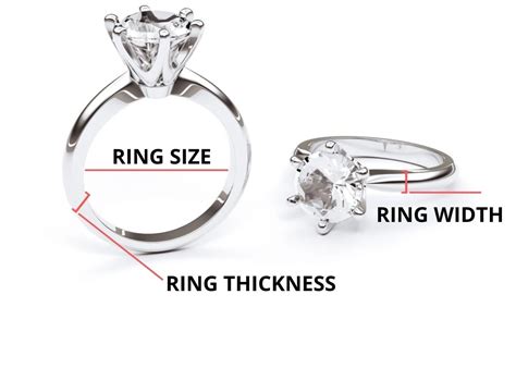 Wedding Ring Thickness Vs Width Why It Matters