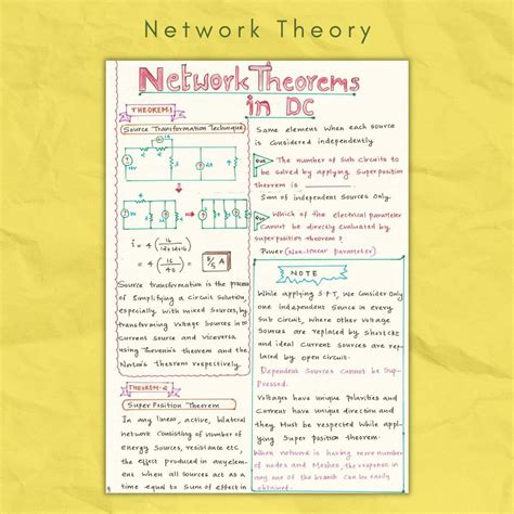 Network Theory Color Handwritten Notes Pdf Newtondesk