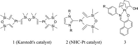 Structures Of Various Platinum Catalysts Download Scientific Diagram