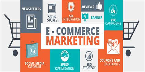 E Commerce Marketing Types And Strategies To Follow