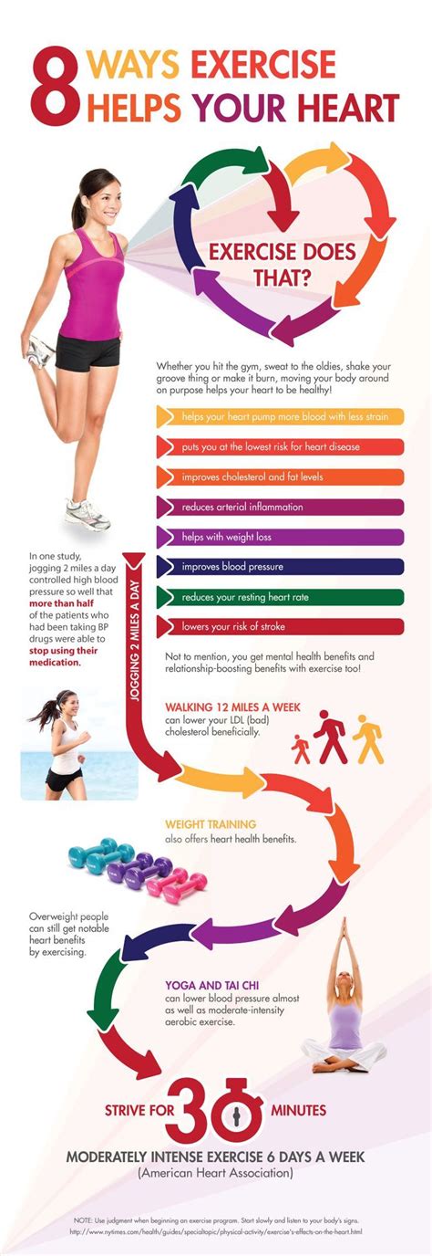 8 Ways Exercise Helps Your Heart Infographic Healthy Heart Tips