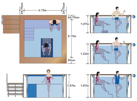 Hydrotherapy Pool Therapy Pools Home Hydrotherapy Pools