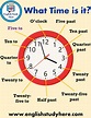 Telling the Time in English - English Study Here | English vocabulary ...