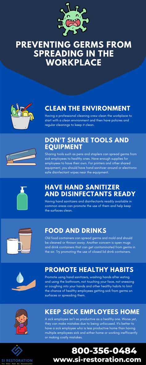 Preventing Germs From Spreading In The Workplace Workplace