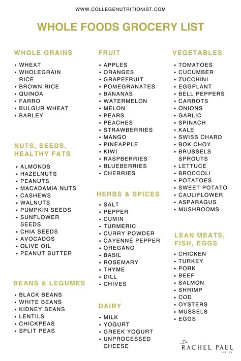 Healthy Whole Foods Grocery List Eat Right Rouses Supermarkets