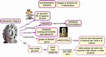 Alessandro Magno » La Mia Maestra