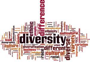 National Minorities In International Law Denver Journal Of
