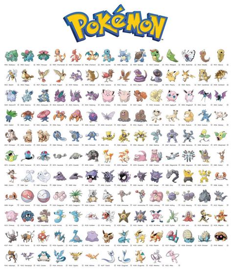 Les différentes espèces sont numérotées dans l'ordre de l'encyclopédie animalière fictive de la franchise dit le « pokédex national. original 150 pokemons (mit Bildern) | 151 pokemon, Alle ...