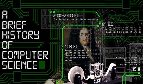 It is considered as the first computing machine which introduced the idea of binary arithmetic, regenerative memory and logic circuits. A Brief History of Computer Science #infographic - Visualistan