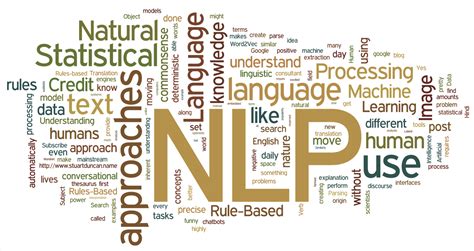 Natural Language Processing Machine Learning Why Deep Learning Is