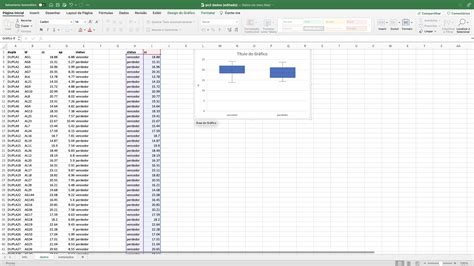 BIE0315 2023 Como fazer um gráfico boxplot no Excel e Disciplinas