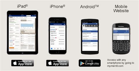 Download merrill lynch app for android. Merrill Lynch - Article Viewer
