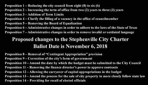 what is a city charter and what is its purpose