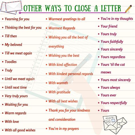 How To Write A Letter Or An Essay In English Useful Tips Fluent