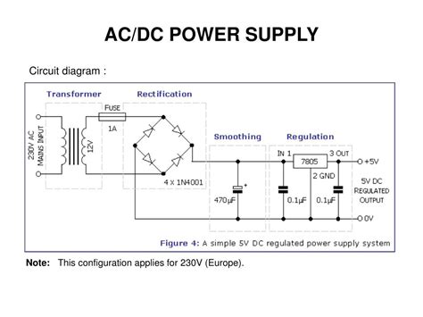 Ac Dc Power Supply Schematic