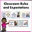Classroom Rules And Expectation  Made By Teachers