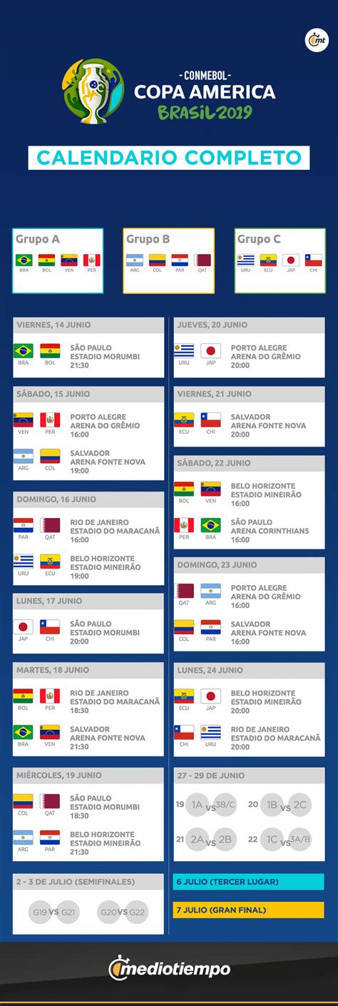 Entérate la fecha, los canales de tv para ver el perú vs brasil en vivo y en directo el encuentro desde el estadio olímpico santos, de río de ja. Calendario | CONMEBOL Copa América Brasil 2019; horarios y grupos - Mediotiempo