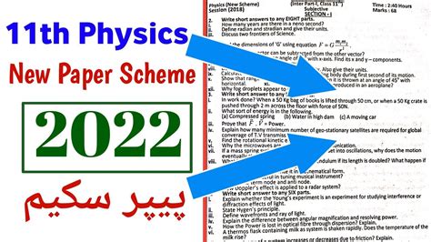 11th Physics Pairing Scheme 2024 1st Year Physics Paper New Scheme