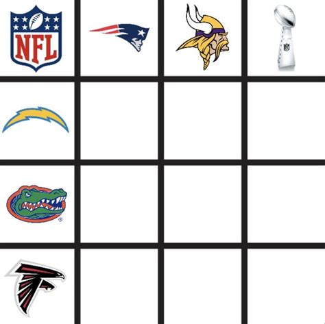 Nfl Immaculate Grid Rnfl Wont Allow Me To Post It There Rnflmemes