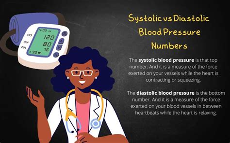 Systolic Vs Diastolic Blood Pressure Which One Is More Important