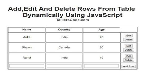 Add Edit And Delete Rows From Table Dynamically Using JavaScript May 2020