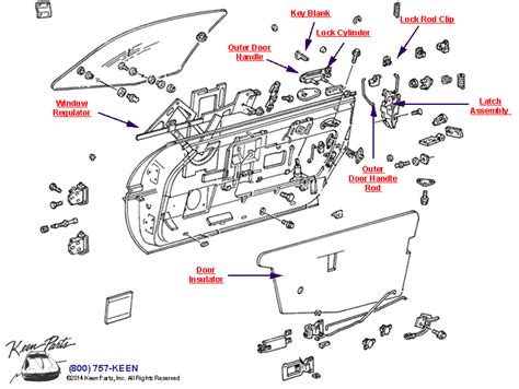 1985 Corvette Door Mechanics Parts Parts And Accessories For Corvettes