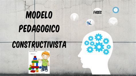 Modelo Pedagogico Constructivista By Tatiana Bohorquez