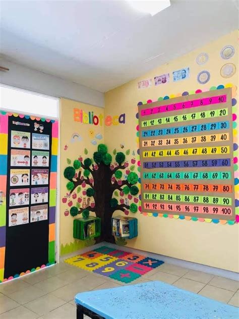 Pin De Mildred Mtz En Ideas Preescolar Decoración Aula De Preescolar